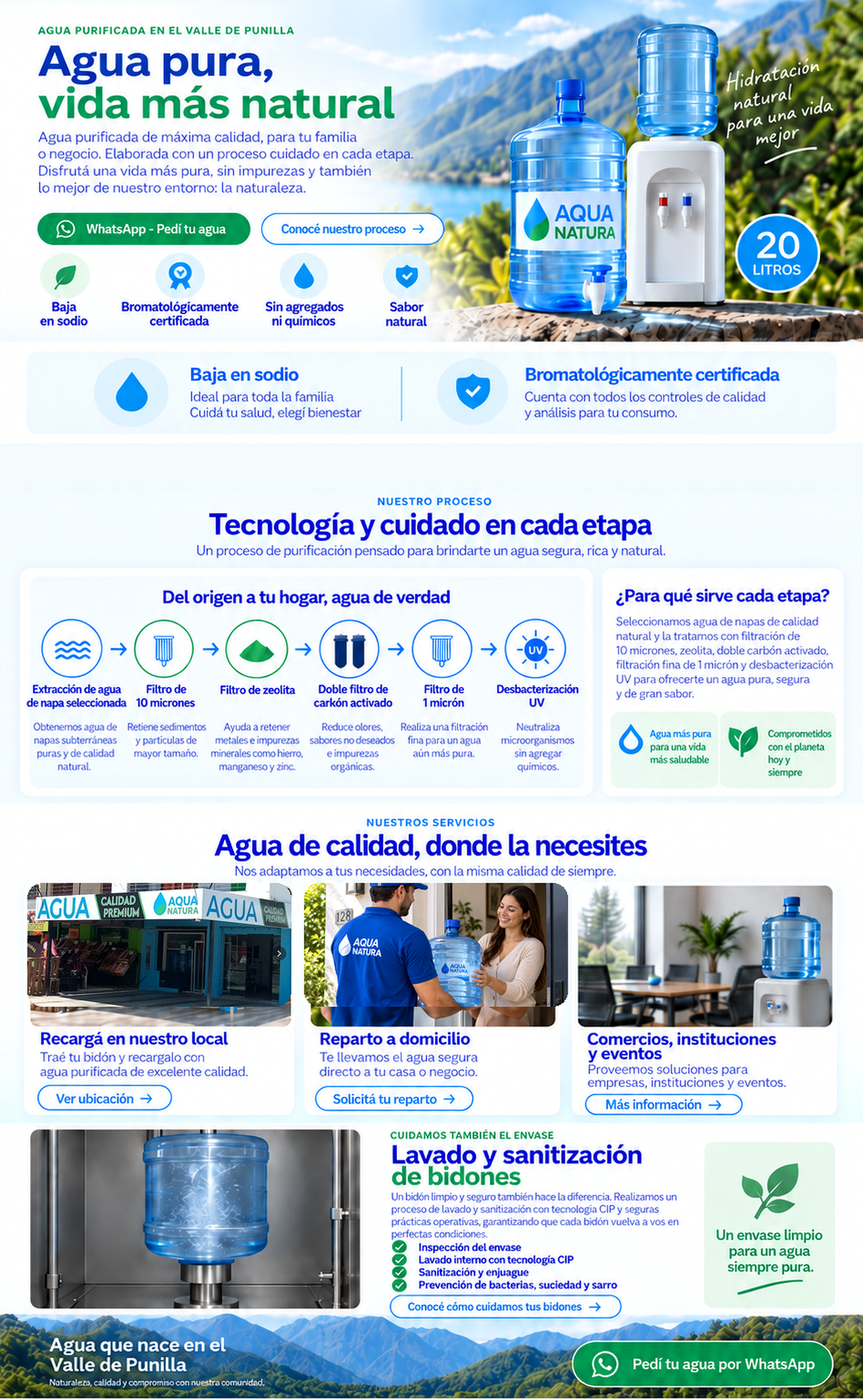 Aqua Natura — agua purificada del Valle de Punilla