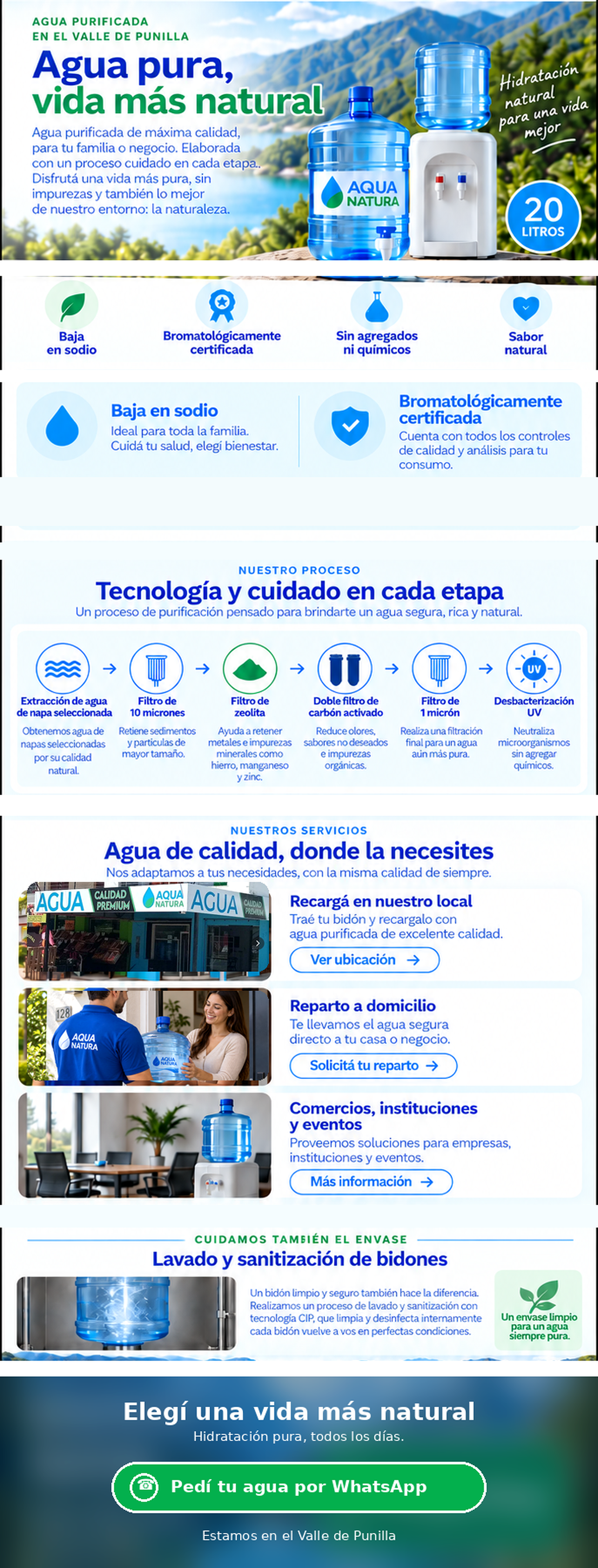 Aqua Natura — versión móvil